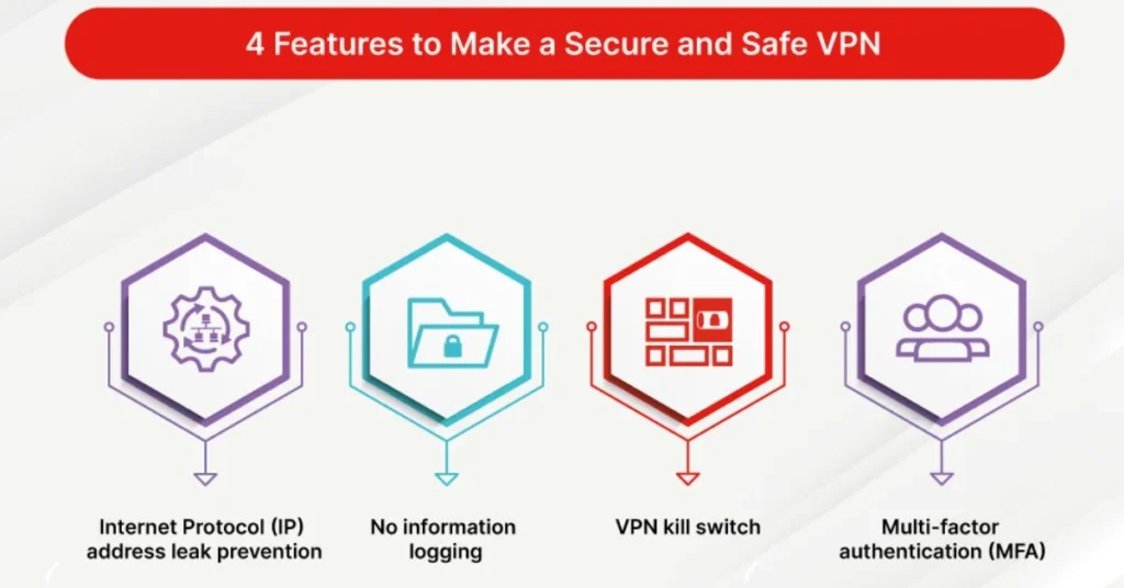 Pourquoi les VPN sont devenus essentiels pour accéder au streaming